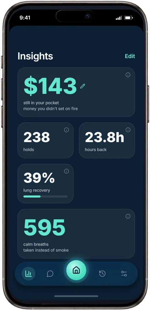 Insights: money kept, holds, hours back and lung recovery