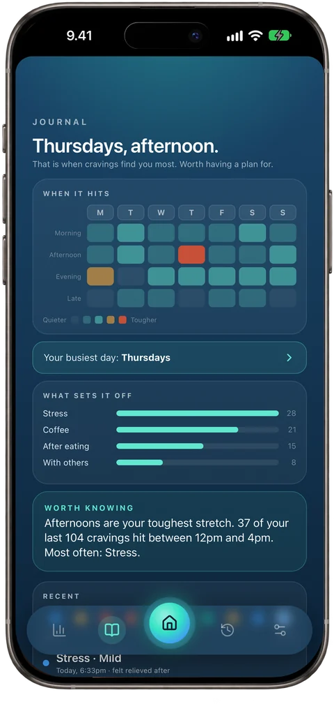 The journal: a weekly heatmap of when cravings hit, the top triggers and a pattern worth knowing